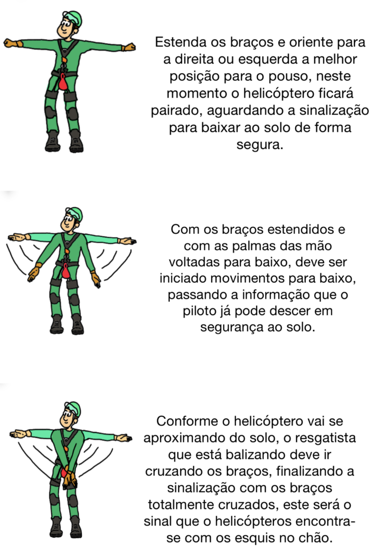 academia do resgate bombeiros socorrista resgate samu aph resgatista resgate tecnico emergencia medicina enfermagem bombeiro civil bombeiros resgatista resgate